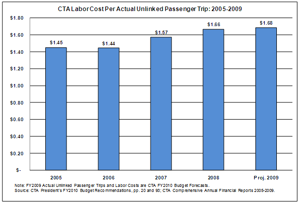 110409_chart1.png