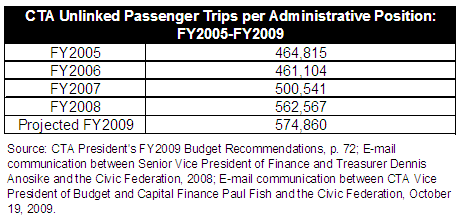 110409_chart3.png