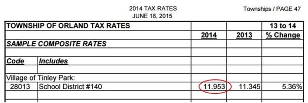 2014_tax_rates.jpg