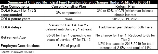 benefitchanges_pa98-0641.jpg