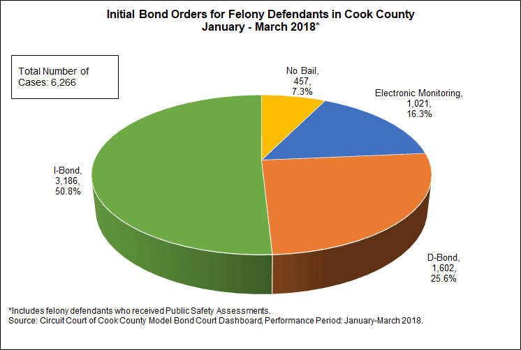 bond_orders.png