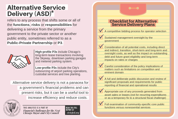 checklist_for_alternative_service_delivery_plans.png