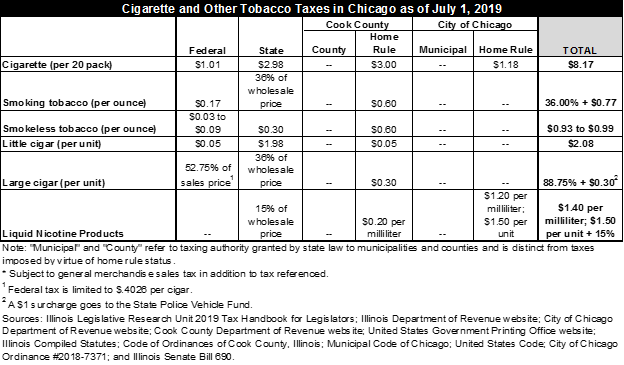cigarette_tax_table1.png