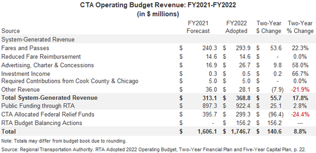 cta_budget_.2.png