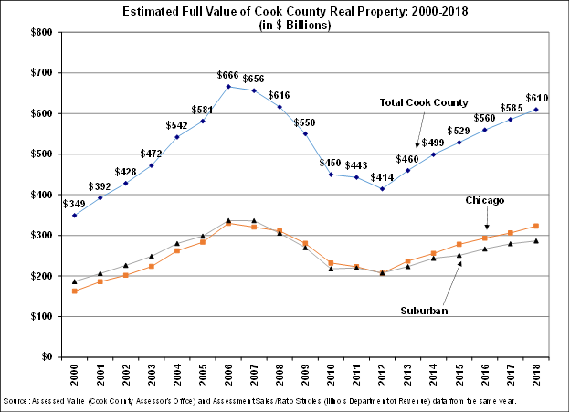 fullvalue2000-18.png