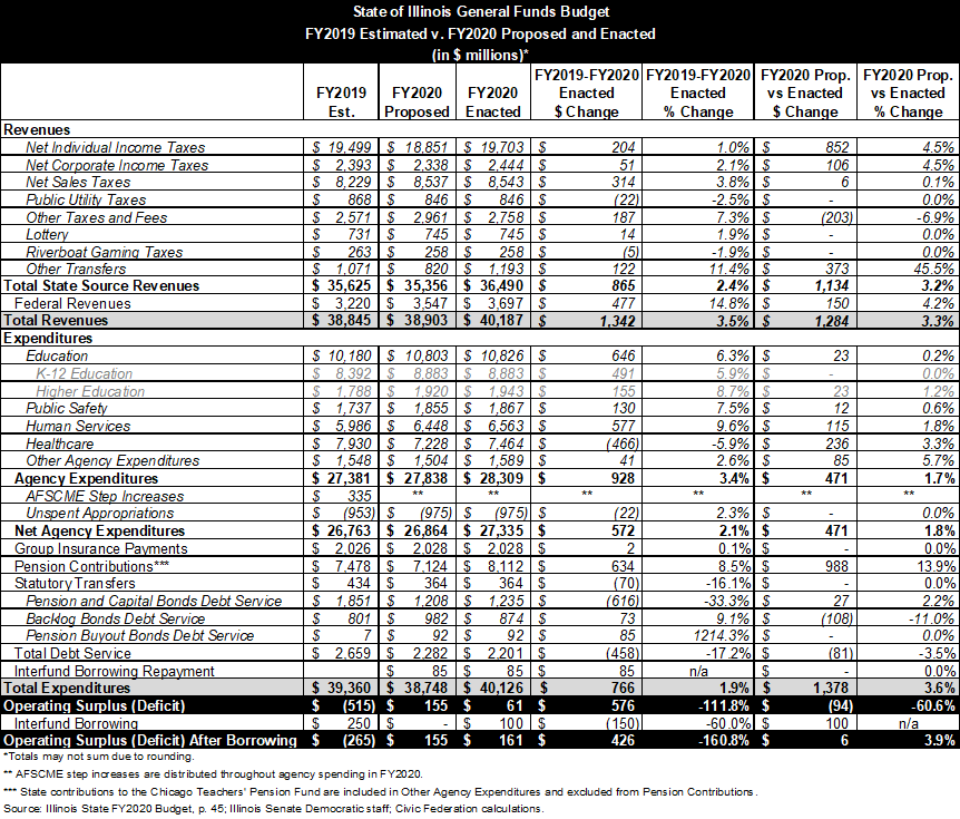 fy2020_grid.png