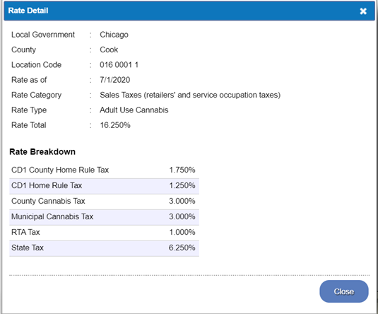 Latest Niederlande Yours demand toward permit Scripting till sprint here mobile