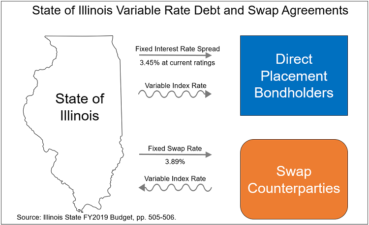 swaps_diagram.png