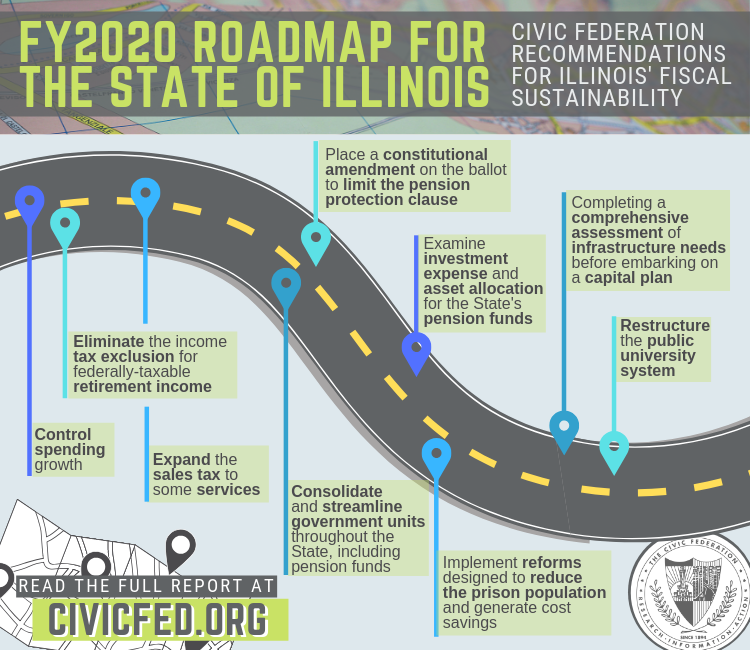 the_civic_federations_fy20_roadmap_for_illinois_3.png