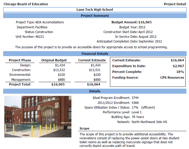 Chicago Public Schools Releases Capital Improvement Plan | Page 5 | The