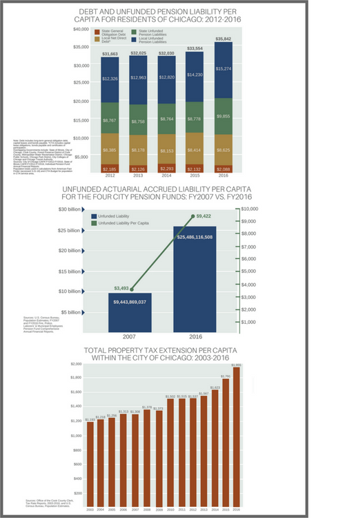 web_-_per_capita.png